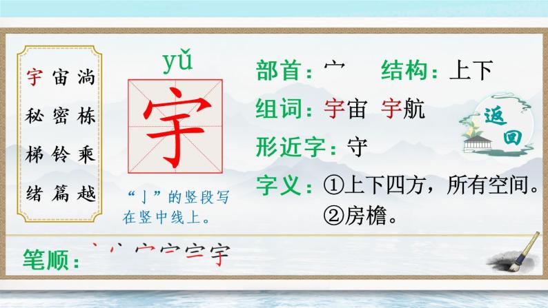 16 宇宙的另一边（课件PPT+生字课件+教案+音视频素材）03