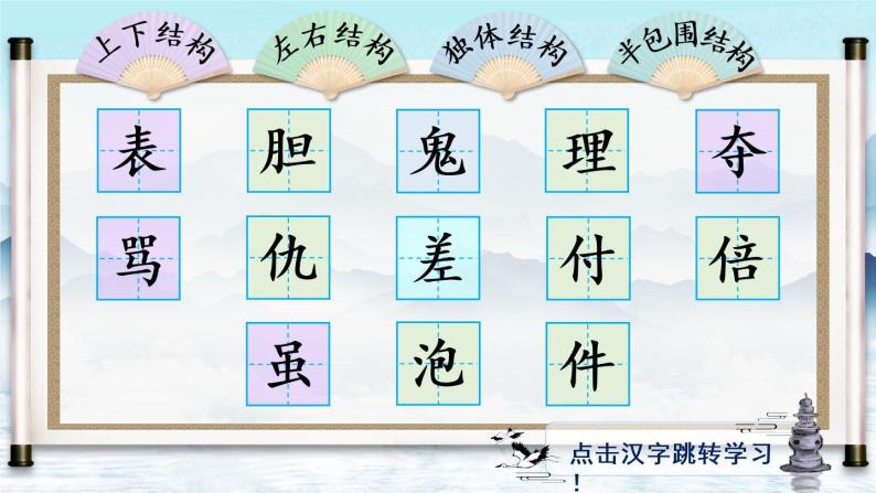 19 剃头大师 课件PPT+音视频素材（送生字课件+教案）02