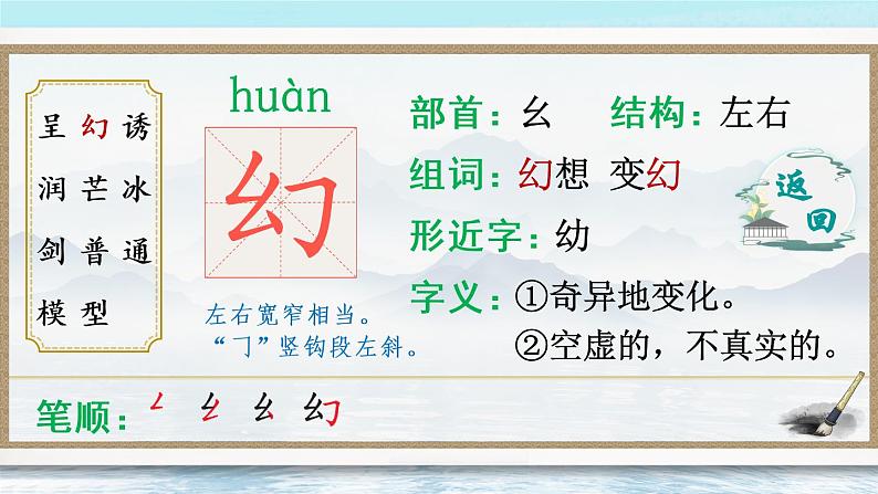 22 我们奇妙的世界 课件PPT+音视频素材(送生字课件+教案)04