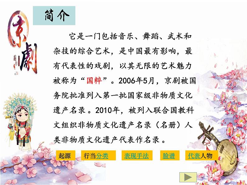 六年级上册语文人教部编版 24.京剧趣谈 课件第3页