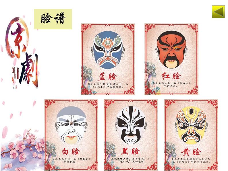 六年级上册语文人教部编版 24.京剧趣谈 课件第7页