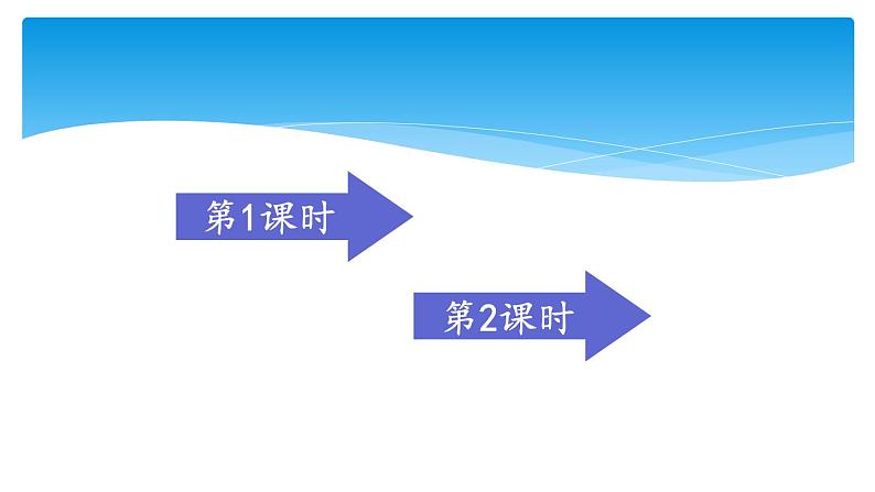 六年级上册语文人教部编版 语文园地七 课件第2页