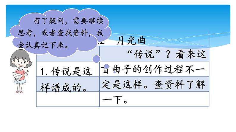 六年级上册语文人教部编版 语文园地七 课件第7页