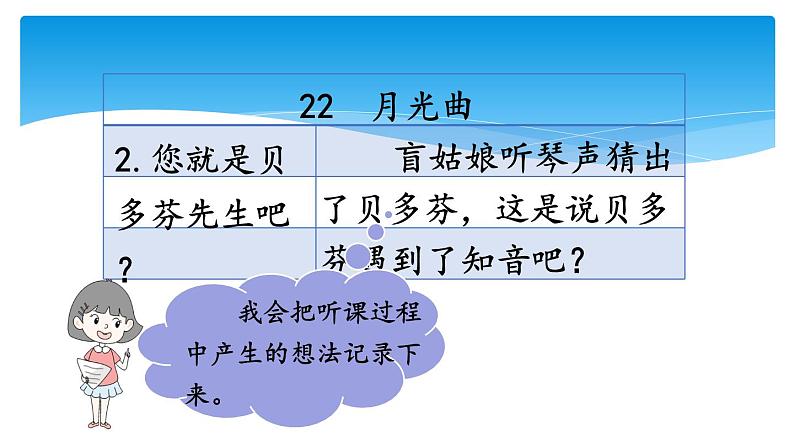 六年级上册语文人教部编版 语文园地七 课件第8页