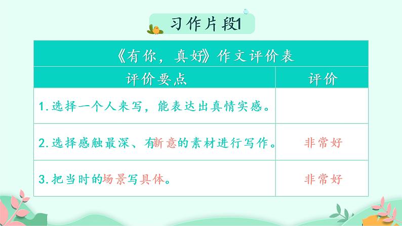 六年级上册语文人教部编版 习作:有你,真好! 课件07