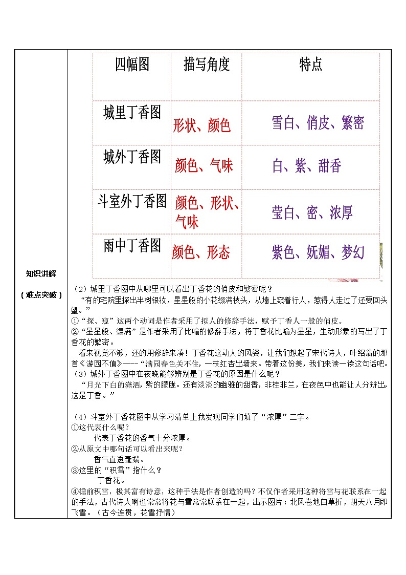 六年级上册语文人教部编版 2.丁香结 教案第2页