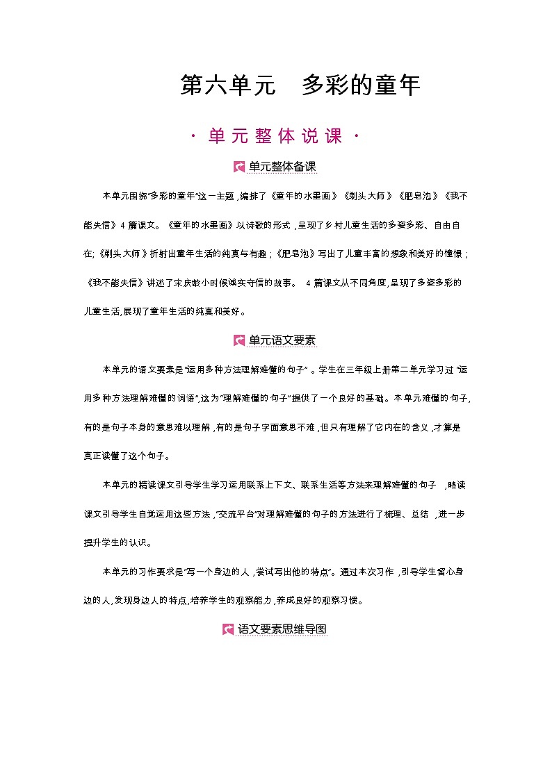 人教部编版三年级下册第六单元—第十八课《童年的水墨画》【PPT+教案】01