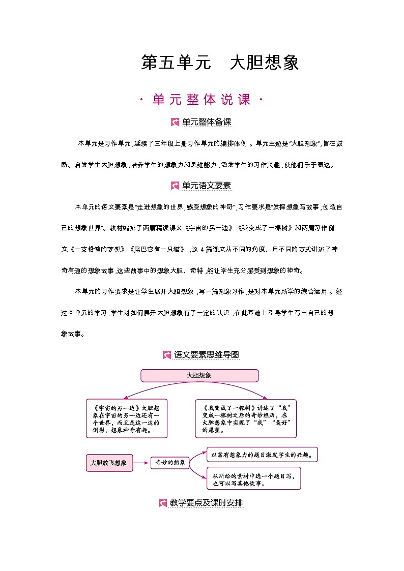 人教部编版三年级下册第五单元—第十六课《宇宙的另一边》【PPT+教案】01