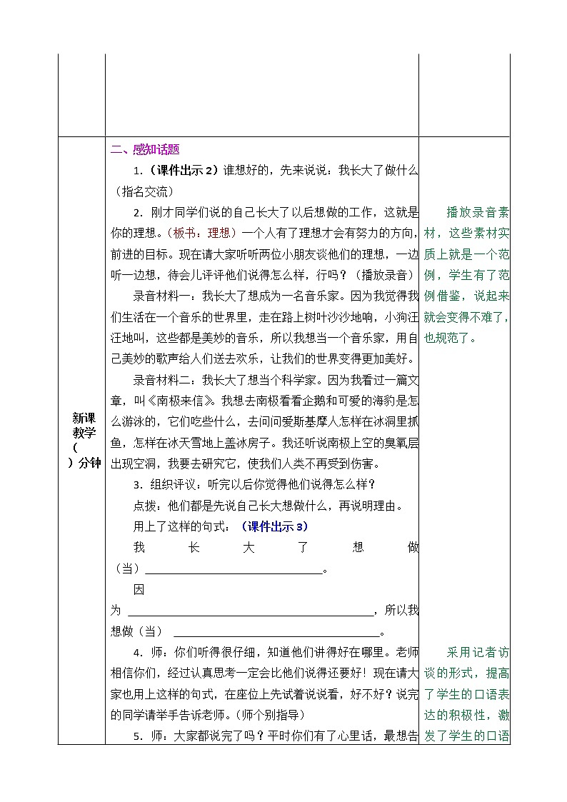 口语交际:长大以后做什么 教案第2页