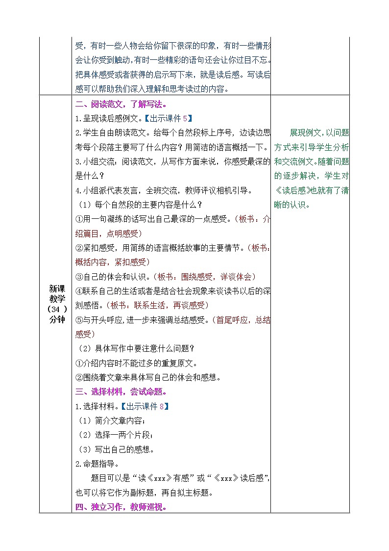 《习作:写读后感》课件+教案02