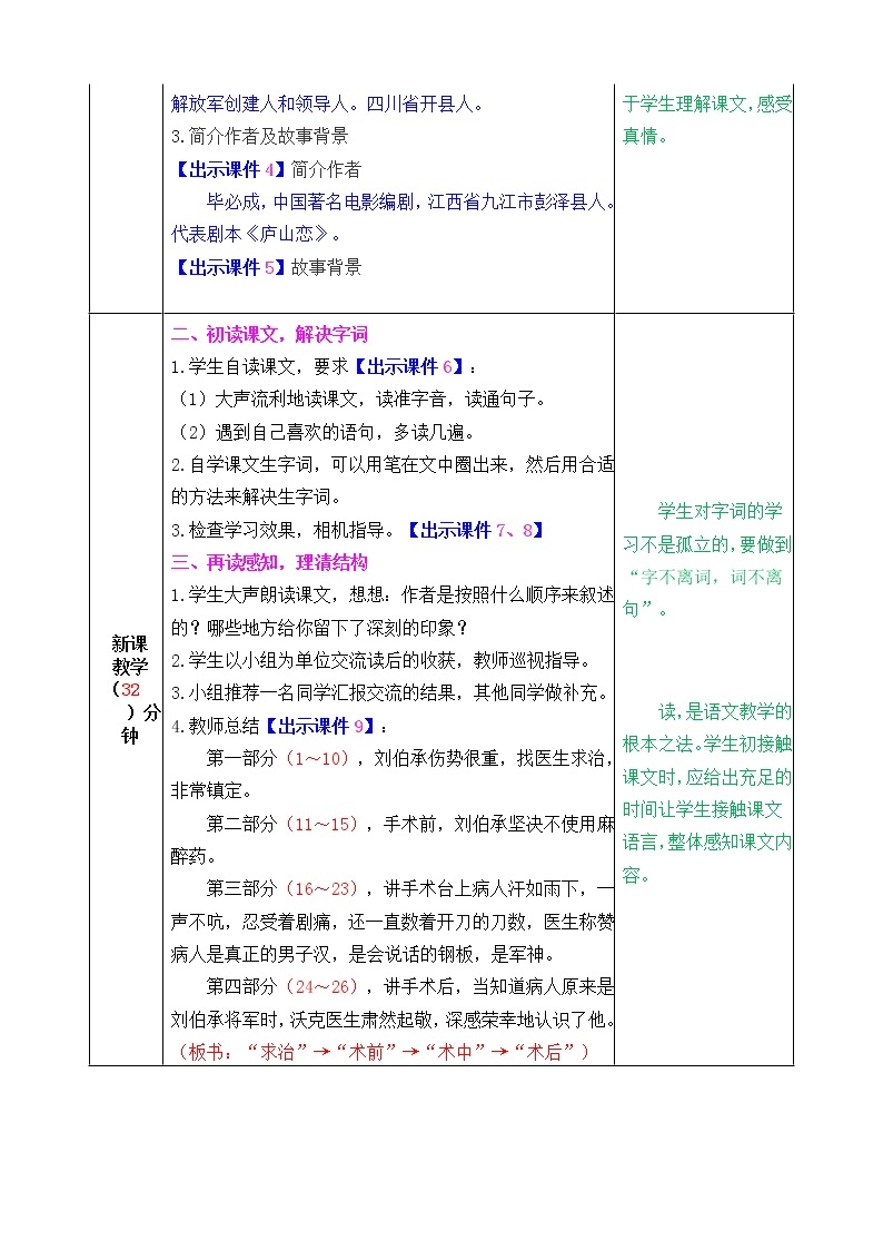 《11 军神》课件+素材（送教案+练习）02