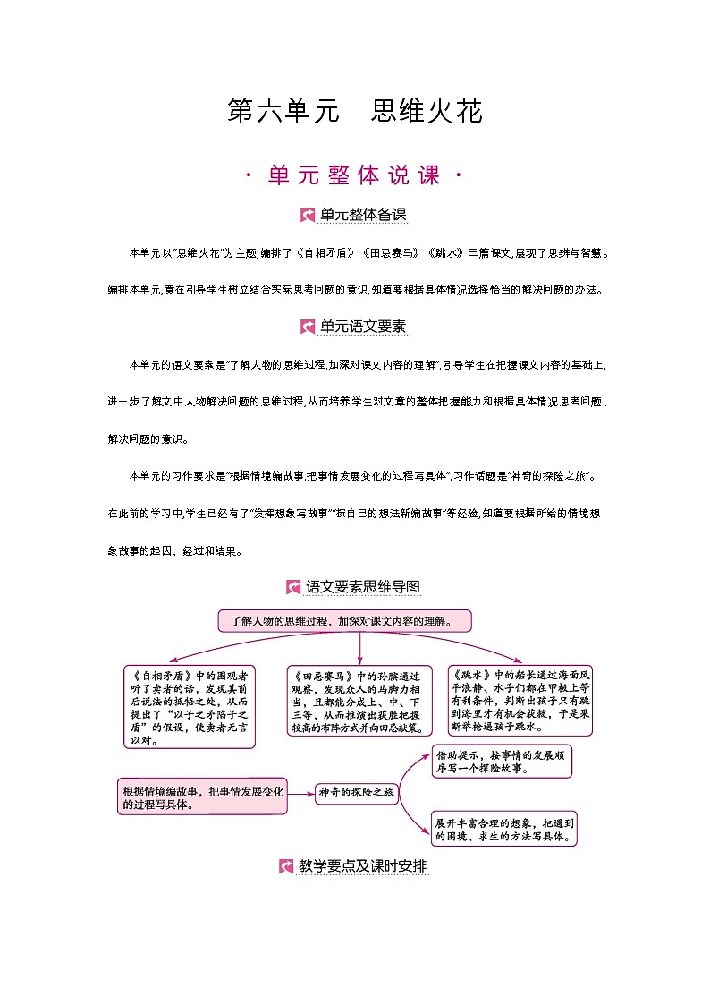 人教小学语文部编版五年级下第六单元—第十五课《自相矛盾》【课件+教案】01