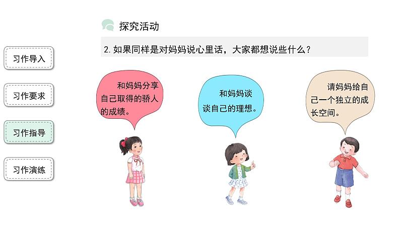 【教学课件】习作:我想对您说第1课时精品课件第7页