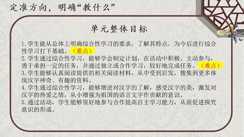 遨游汉字王国 挖掘汉字精华 传承汉字文化 课件第6页