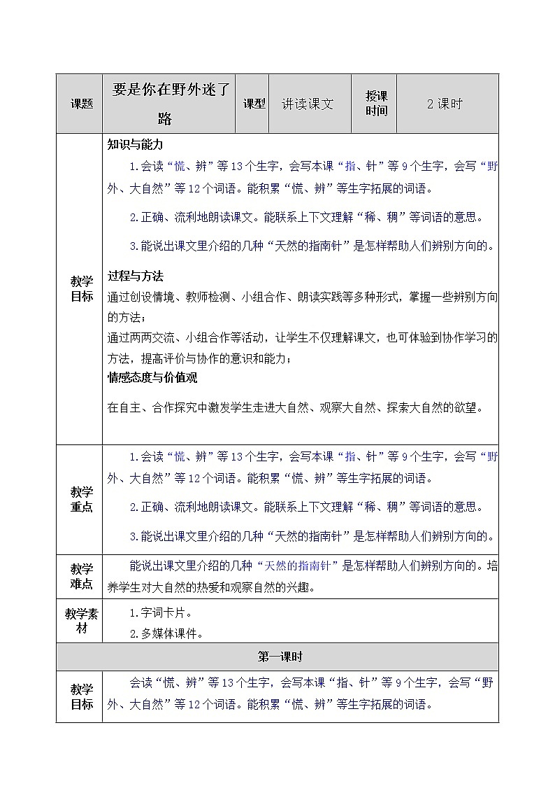 17《要是你在野外迷了路》课件+教案+练习+素材01