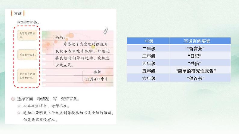 赏美景 品语言 学表达——二上四单元大单元设计课件第7页