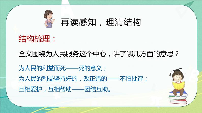 【部编版】语文六年级下册 第四单元 12.《为人民服务》课件07