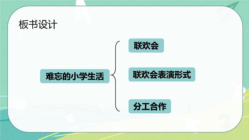 【部编版】语文六年级下册 第六单元 综合性学习:依依惜别 课件08