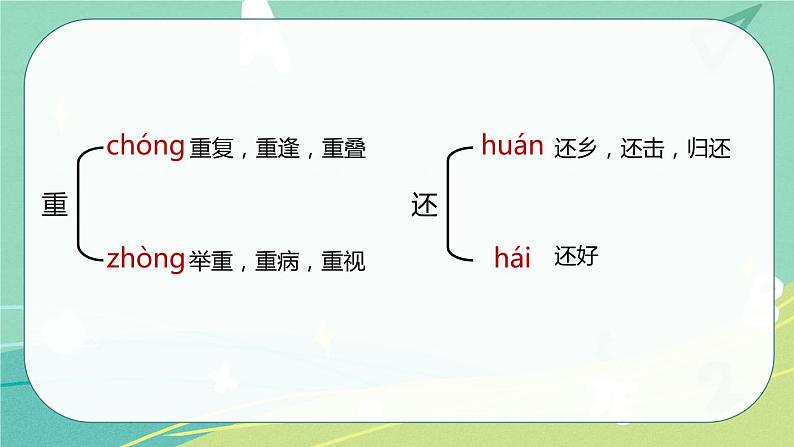 【部编版】语文六年级下册 第七单元 古诗词诵读6 泊船瓜洲 课件第7页