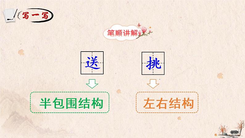 4 古诗三首 夜书所见PPT+素材07
