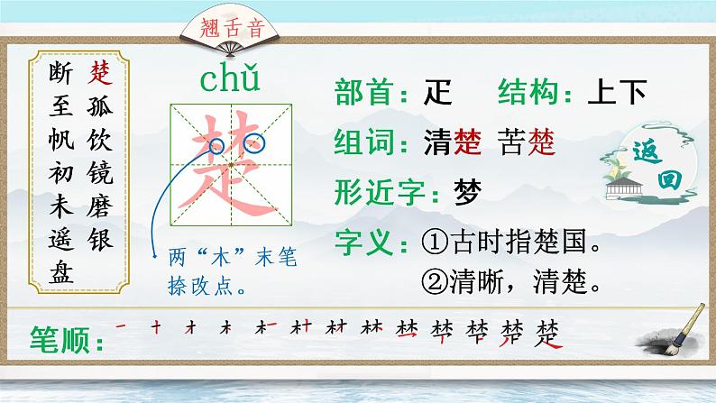 17 古诗三首 望天门山PPT+素材04