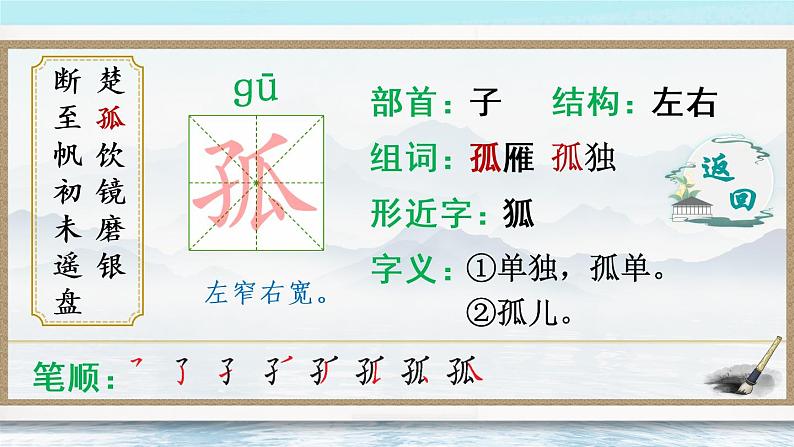 17 古诗三首 望天门山PPT+素材06