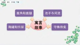 小学语文人教部编版（五四制）三年级下册 第二单元 快乐读书吧：小故事大道理 配套课件1