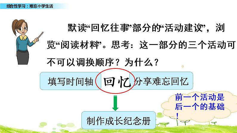 小学语文人教部编版(五四制)五年级下册 第八单元 难忘小学生活 教学课件第7页