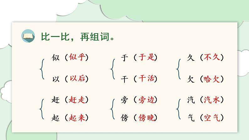 部编版语文二年级上册第七单元(复习课件)第8页