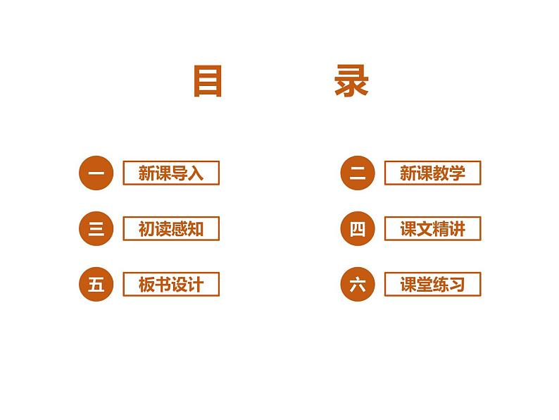 统编版4下语文 3《天窗》课件第2页