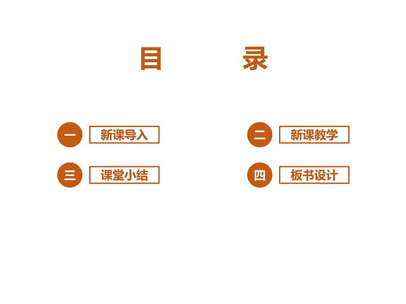 统编版4下语文 第3单元 综合性学习:轻叩诗歌大门 课件第2页