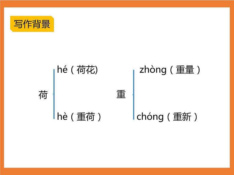统编版4下语文 16《海上日出》课件+教案+练习+素材08
