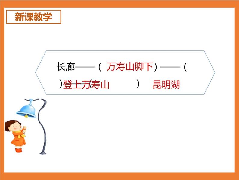 统编版4下语文 第5单元 习作例文 课件+教案04