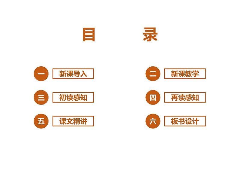 统编版4下语文 27《巨人的花园》课件第2页