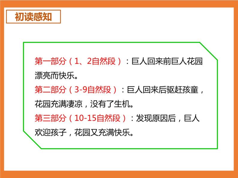 统编版4下语文 27《巨人的花园》课件+教案+练习+素材08