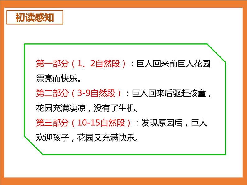 统编版4下语文 27《巨人的花园》课件第8页