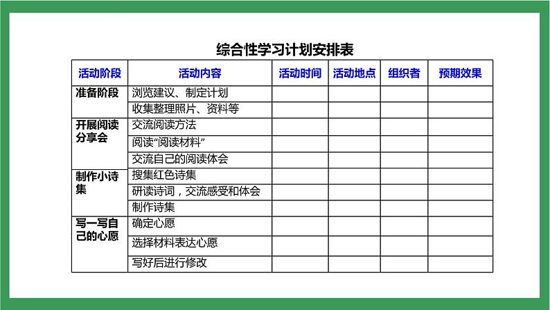 统编版6下语文 第4单元 综合性学习 课件+教案+素材06