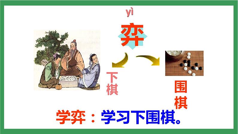 统编版6下语文 14《文言文二则》课件+教案+练习+素材06