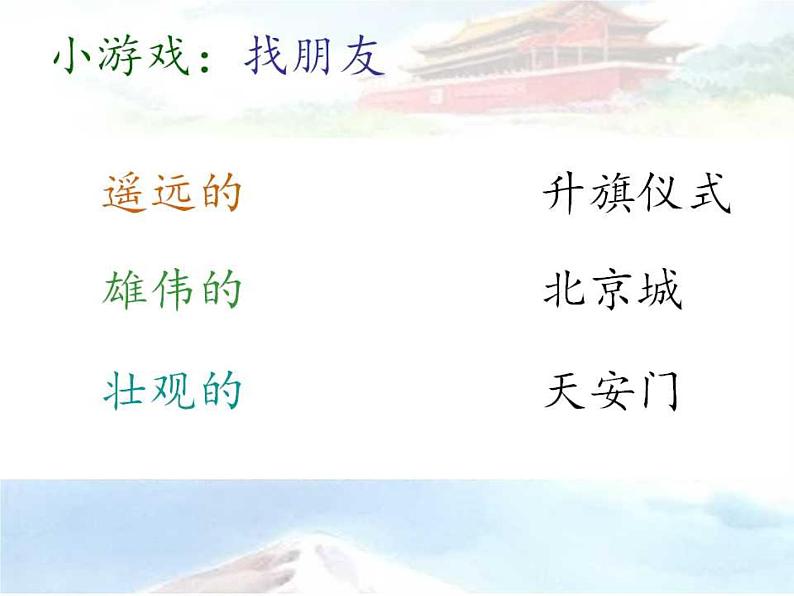 小学语文 部编版 一年级《我多想去看看》(第2课时) 课件第3页