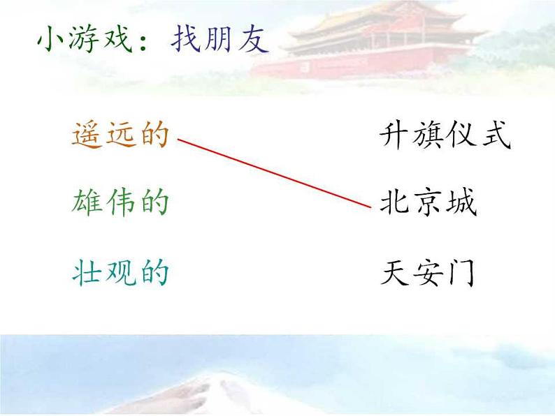 小学语文 部编版 一年级《我多想去看看》(第2课时) 课件第4页