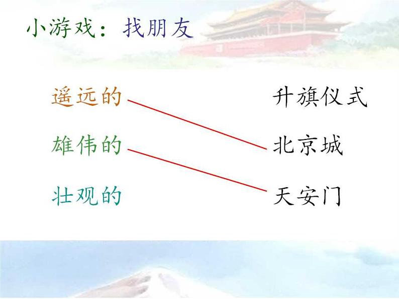 小学语文 部编版 一年级《我多想去看看》(第2课时) 课件第5页