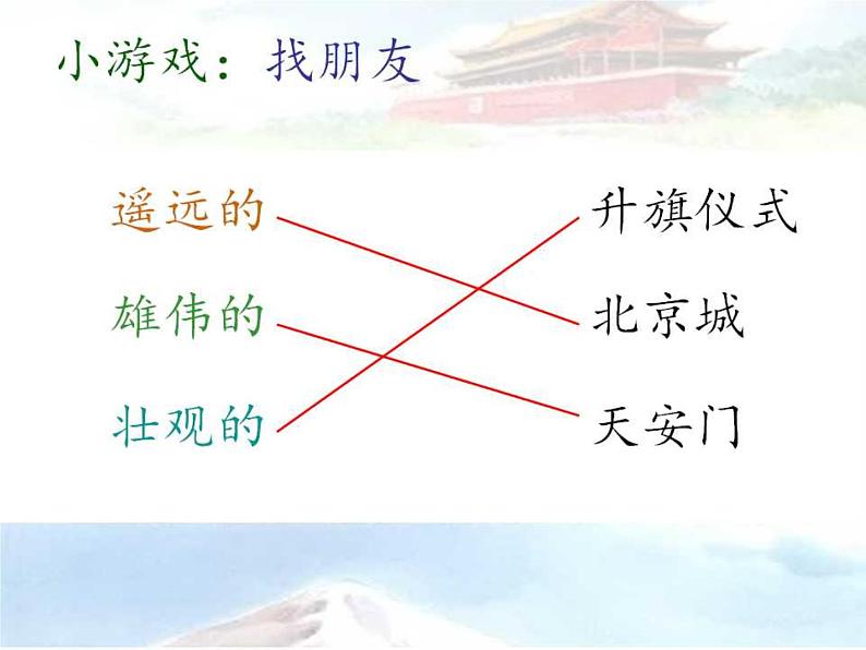 小学语文 部编版 一年级《我多想去看看》(第2课时) 课件第6页