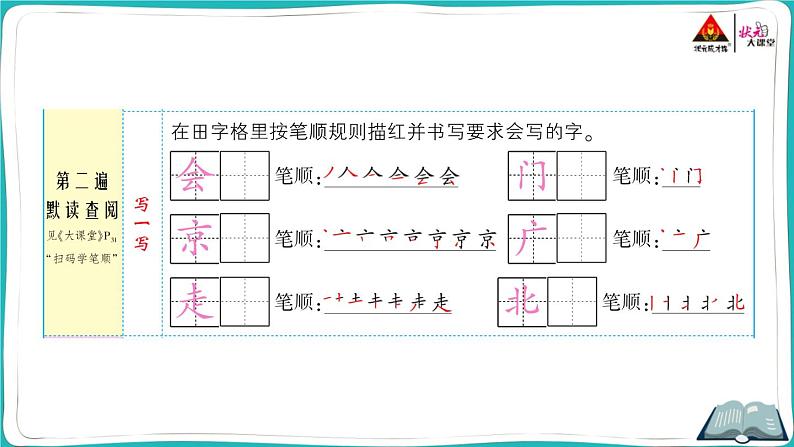 部编版语文一年级下册2 我多想去看看 课件03