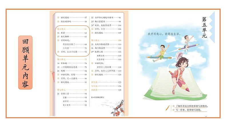 小学语文 部编版 四年级上册 第五单元《习作例文》《我家的杏熟了》《小木船》 课件02