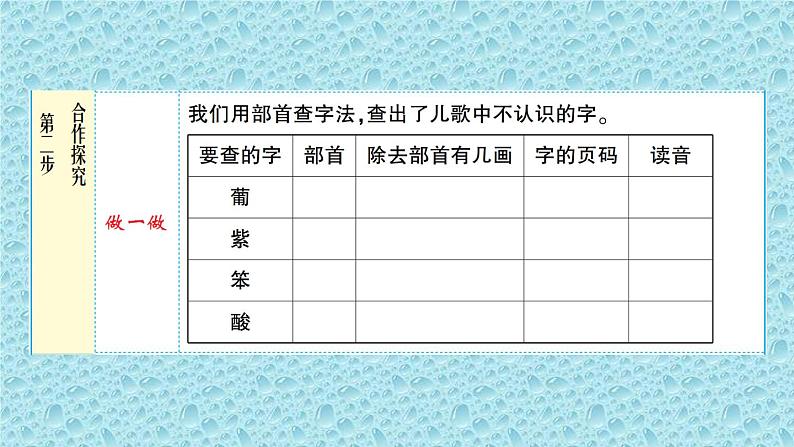 二年级上册语文人教部编版 语文园地二 课件第3页