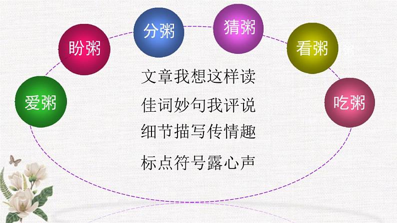 六年级语文(部编版)02.腊八粥教学课件第3页