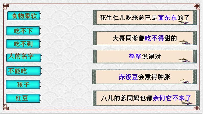 六年级语文(部编版)02.腊八粥教学课件第7页