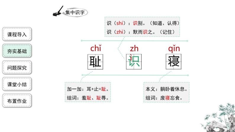 25古人谈读书第1课时精品课件+教案07