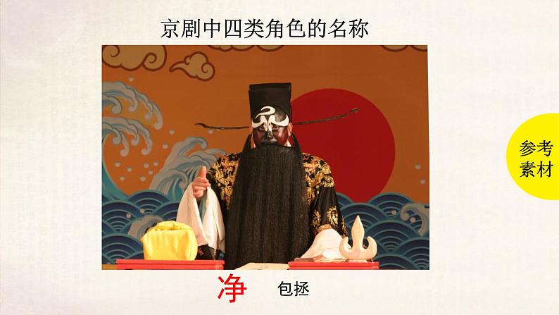 六上 京剧趣谈 课件第5页