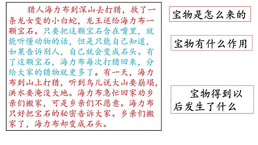 五上9《獵人海力布》課件第6頁